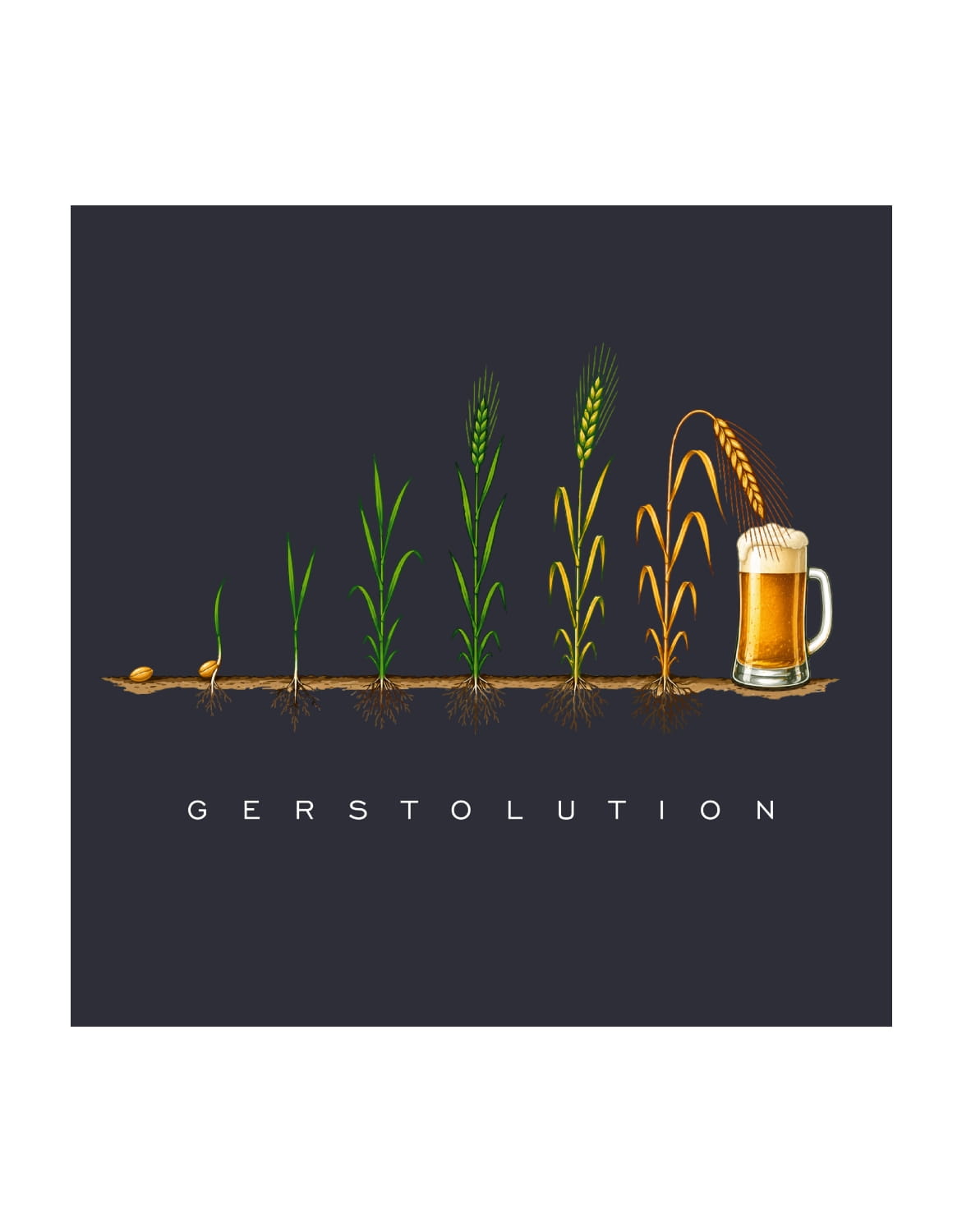 Motiv "Gerstolution"